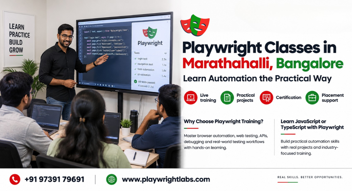 Playwright Training in Bangalore